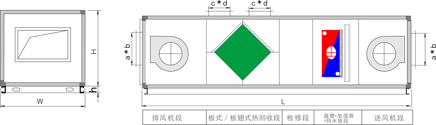 高密板翅/板式组合形式三